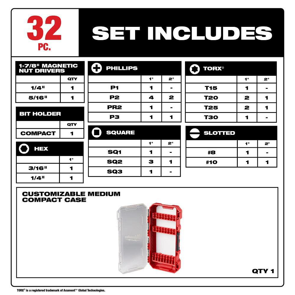 MILWAUKEE 48-32-4004 32PC IMPACT SET SHOCKWAVE