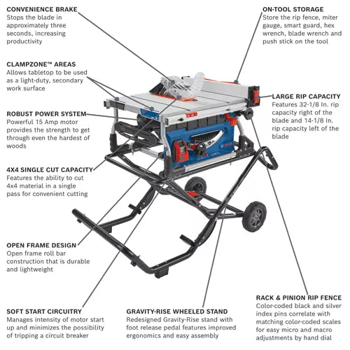 BOSCH GTS15-10 10