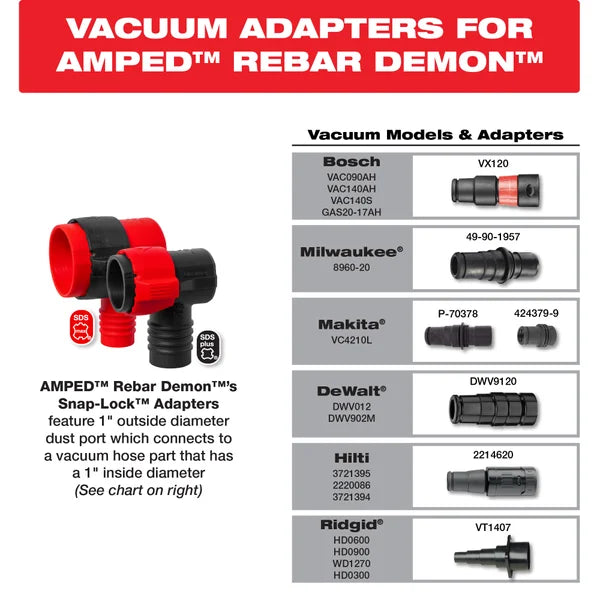 Diablo DIA AMP REBAR DEMON ADAPTER [DIADMAMXAAD1930] DMAMXAAD1930